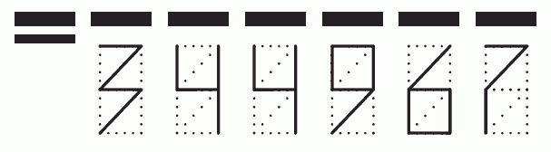 Пример заполнения индекса 344967