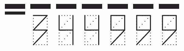 Пример заполнения индекса 344999