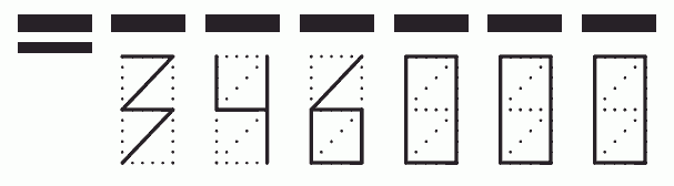 Пример заполнения индекса 346000