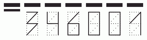 Пример заполнения индекса 346001