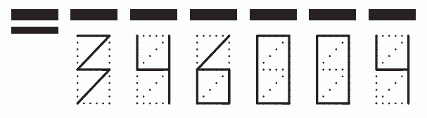 Пример заполнения индекса 346004