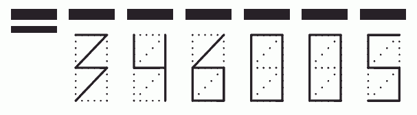 Пример заполнения индекса 346005