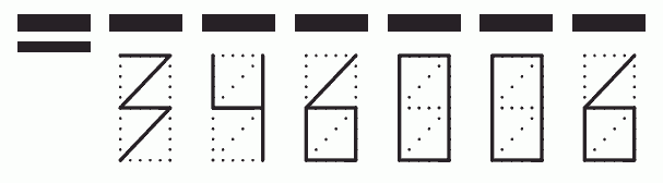 Пример заполнения индекса 346006