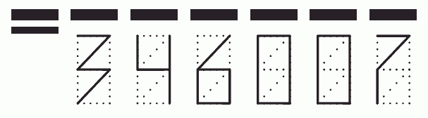 Пример заполнения индекса 346007