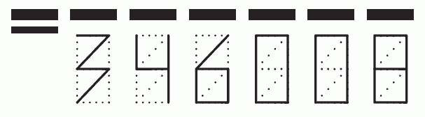 Пример заполнения индекса 346008