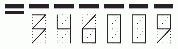 Пример заполнения индекса 346009