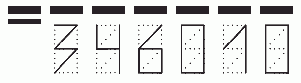 Пример заполнения индекса 346010