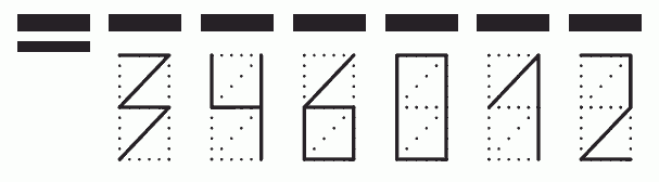 Пример заполнения индекса 346012