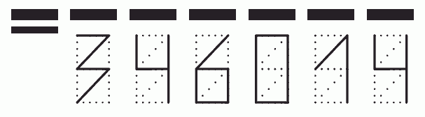 Пример заполнения индекса 346014