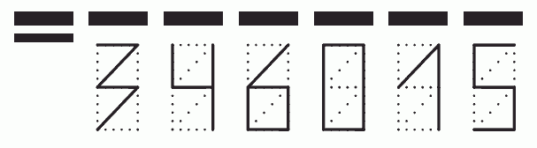 Пример заполнения индекса 346015