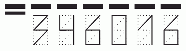 Пример заполнения индекса 346016