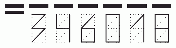 Пример заполнения индекса 346018