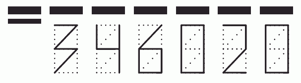 Пример заполнения индекса 346020