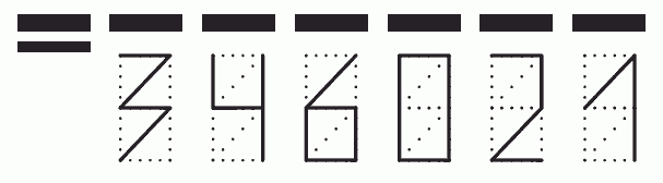 Пример заполнения индекса 346021