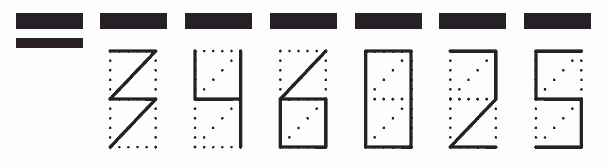 Пример заполнения индекса 346025