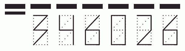 Пример заполнения индекса 346026