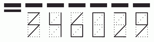 Пример заполнения индекса 346029