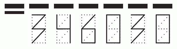 Пример заполнения индекса 346030