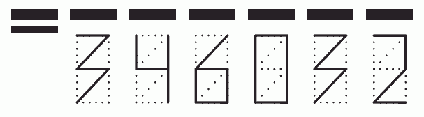 Пример заполнения индекса 346032