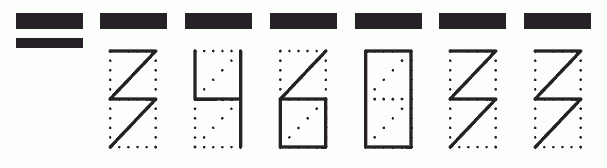 Пример заполнения индекса 346033