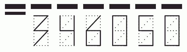 Пример заполнения индекса 346050