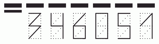 Пример заполнения индекса 346051