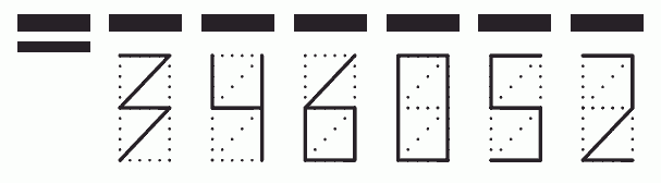 Пример заполнения индекса 346052