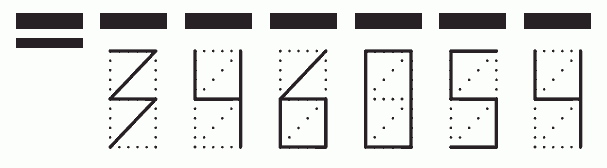 Пример заполнения индекса 346054