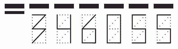 Пример заполнения индекса 346055