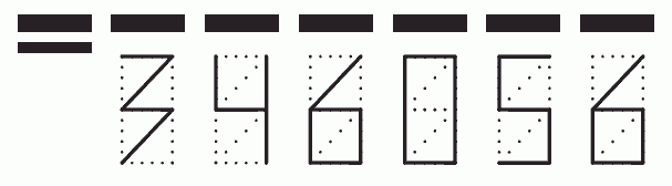 Пример заполнения индекса 346056