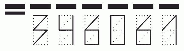 Пример заполнения индекса 346061