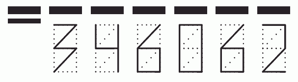 Пример заполнения индекса 346062