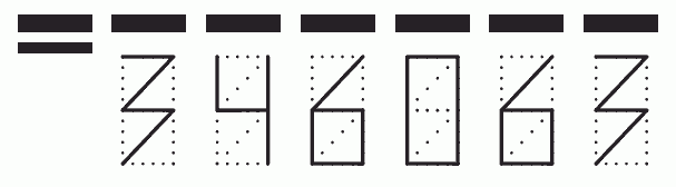 Пример заполнения индекса 346063