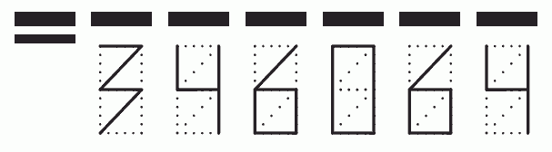 Пример заполнения индекса 346064