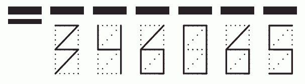 Пример заполнения индекса 346065