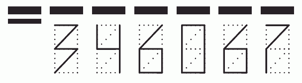 Пример заполнения индекса 346067