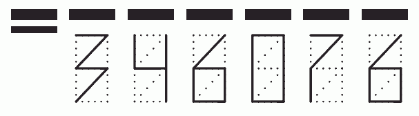 Пример заполнения индекса 346076