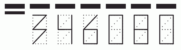 Пример заполнения индекса 346080