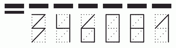 Пример заполнения индекса 346081