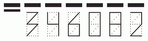 Пример заполнения индекса 346082