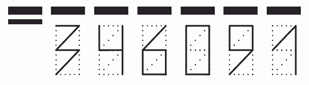 Пример заполнения индекса 346091