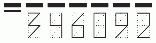 Пример заполнения индекса 346092