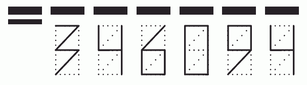 Пример заполнения индекса 346094