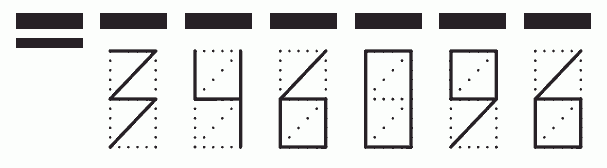 Пример заполнения индекса 346096