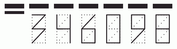 Пример заполнения индекса 346098