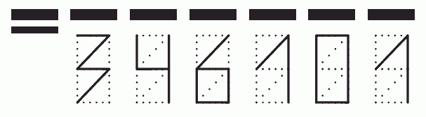 Пример заполнения индекса 346101