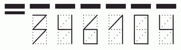 Пример заполнения индекса 346104