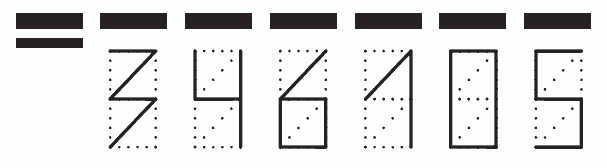 Пример заполнения индекса 346105