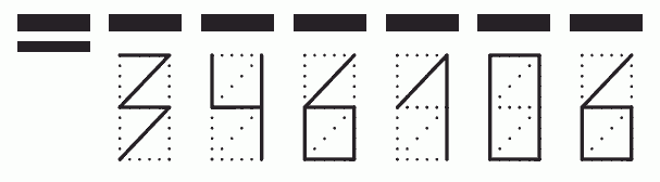 Пример заполнения индекса 346106