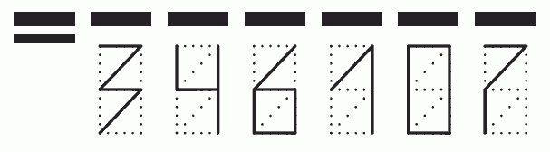 Пример заполнения индекса 346107